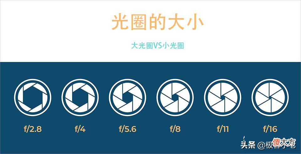 牙膏能修复屏幕划痕 牙膏可以修复屏幕划痕吗