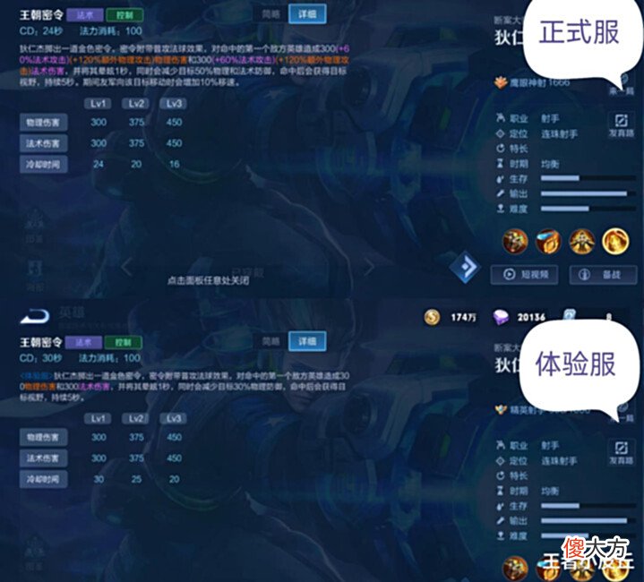 【游戏迷】狄仁杰体验服暗削, 大乔蓝色妖姬美哭, 1350点券给小乔童话传说