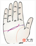 感情线与智慧线交叉预示着什么？