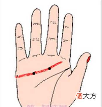 手相图解-感情线上长痣有什么含义？
