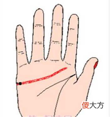 手相图解-感情线上长痣有什么含义？