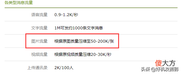 手机和相机的区别在哪里 相机跟手机的区别