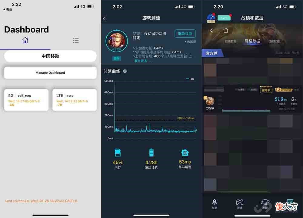 性能高更要网络稳 网络的性能