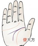 智慧线在右手掌中分叉有哪些预兆？