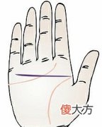 智慧线末端直伸至小指下方解析！