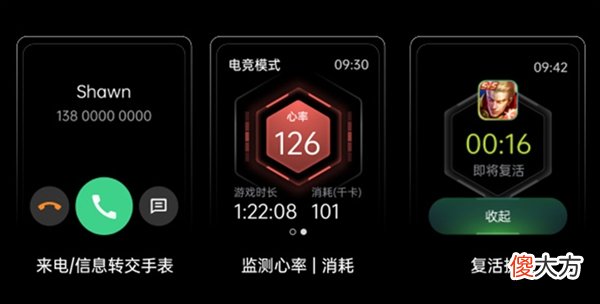 能够替代手机的安卓表皇