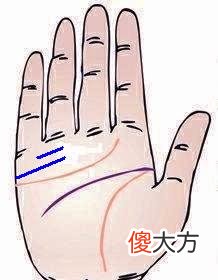 婚姻线上出现短线意味着什么？