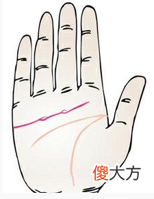 感情线上出现岛纹意味着什么？