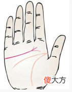感情线的尾端出现三叉状是什么意思？
