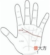 感情线复杂，代表感情很坎坷吗？