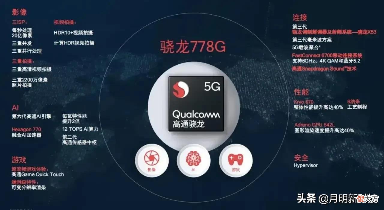 高颜值高性价比的拍照手机 高性价比拍照手机
