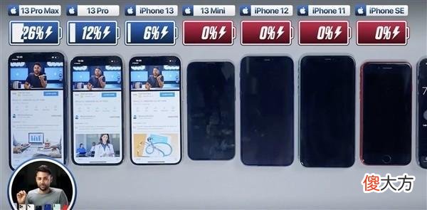 苹果iphone13陆续到货 iphone12什么时候到货