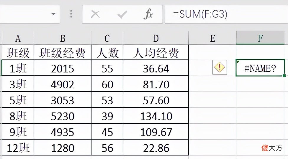 Excel中常见的错误符号 excel错误符号是什么