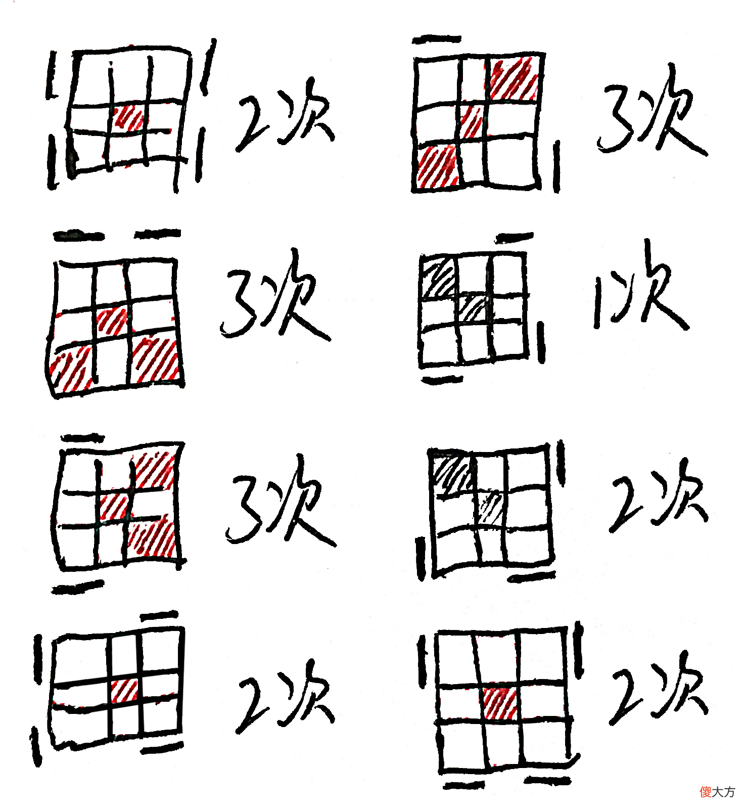 公式很少的魔方复原法 让魔方复原的公式
