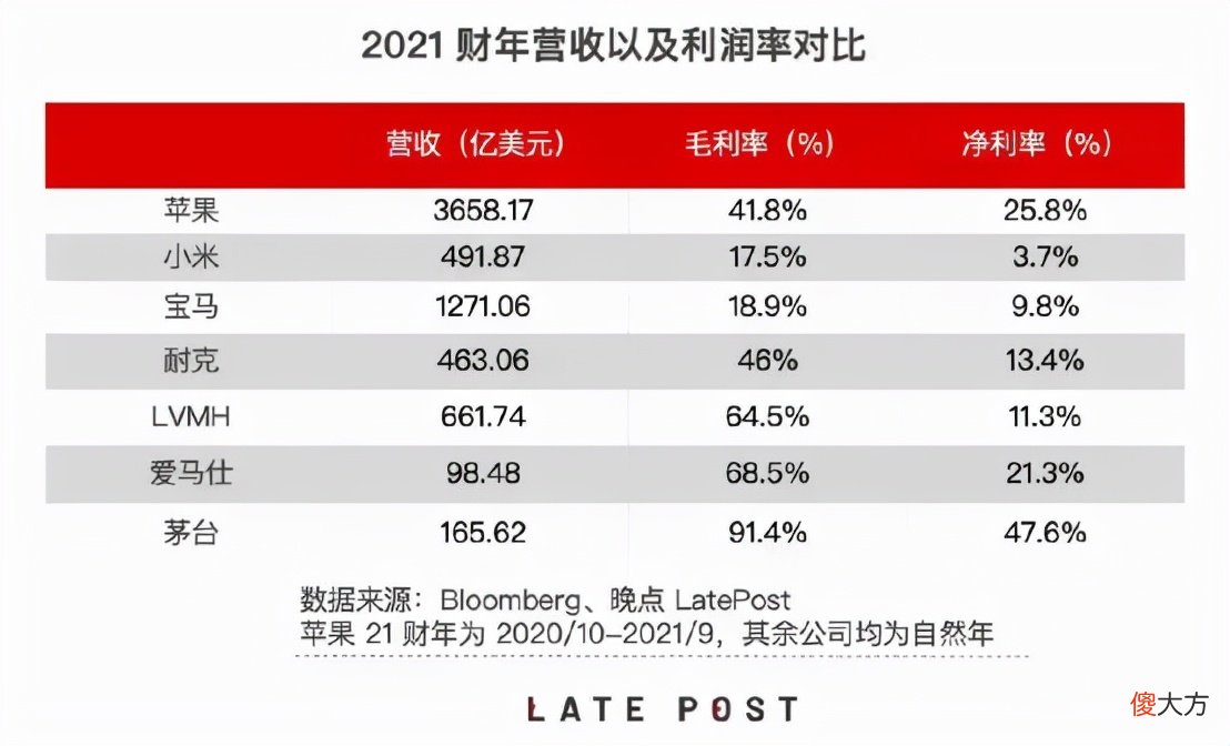 吊打国产手机 国产手机哪个好用