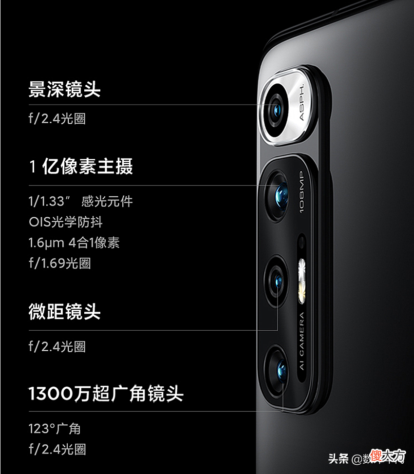 榜首可拍8K视频 8k视频拍摄