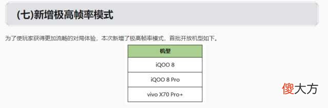 将首批开放王者荣耀120帧模式 王者怎么开启120帧