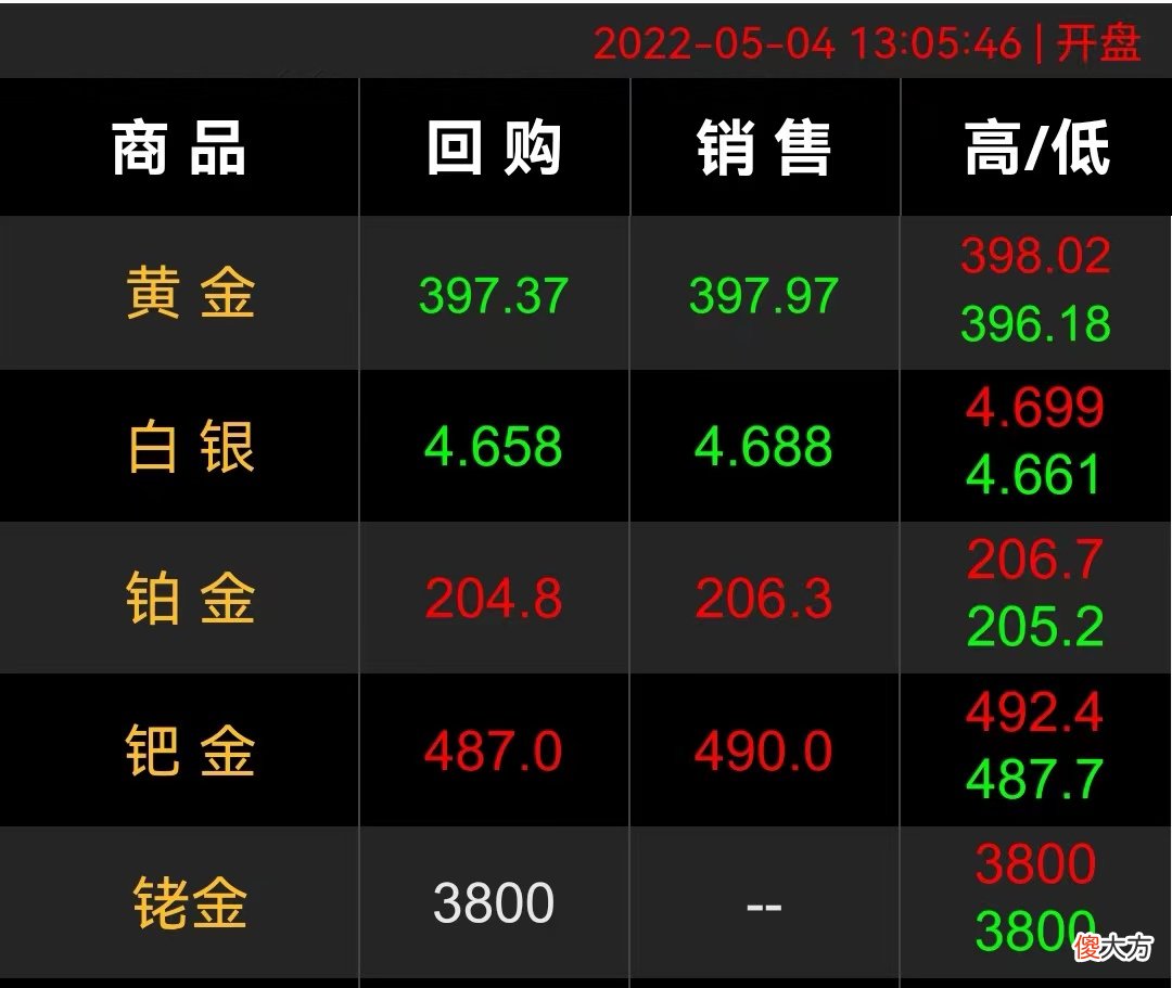 【时尚一点】18K金首饰和铂金首饰哪个好？18K金项链回收多少钱一克？