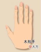 哲学手