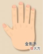 方型手