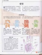 《手相学习百科》-手相看爱情