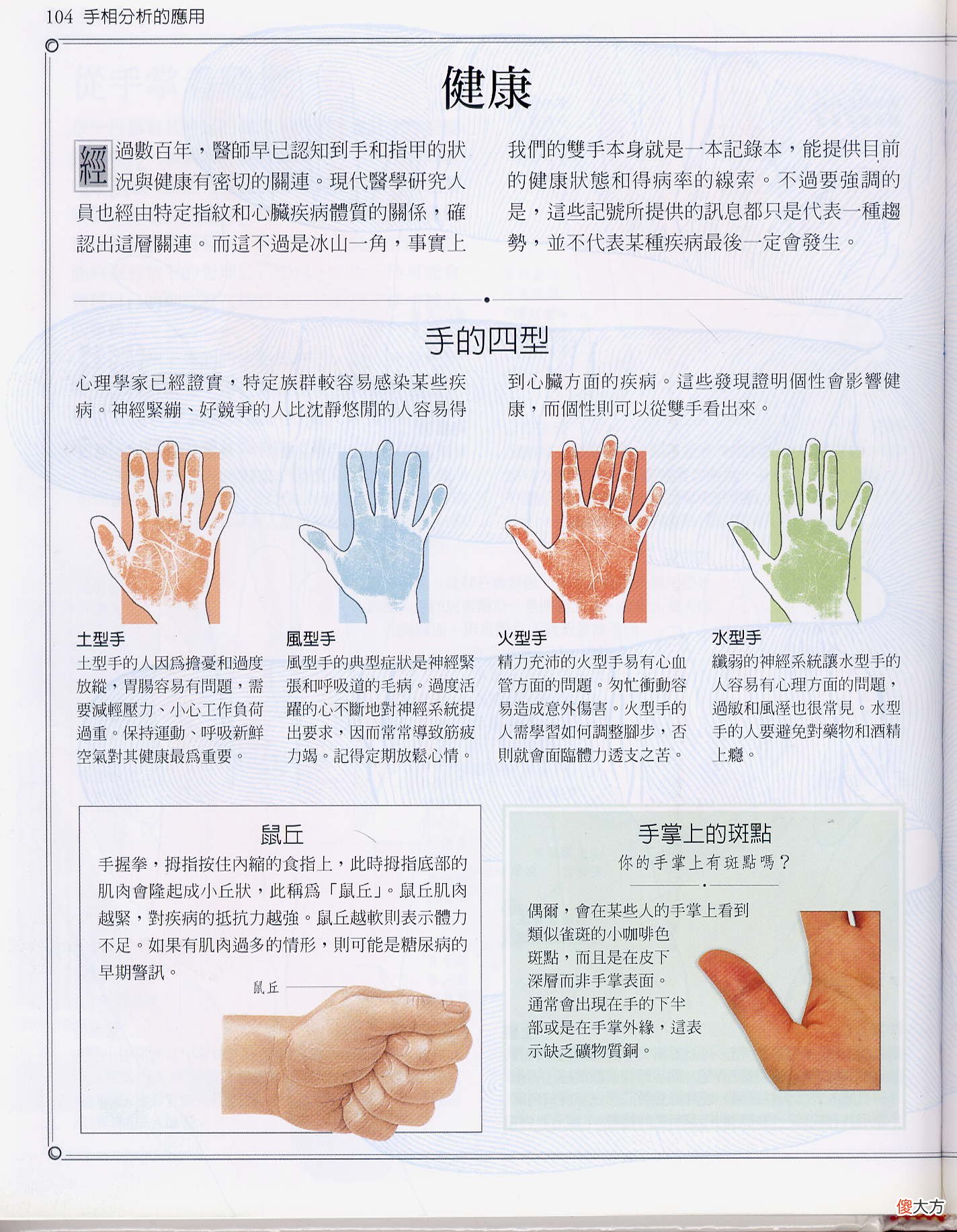 《手相学习百科》-手相健康记号