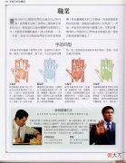《手相学习百科》-手相看事业、职业