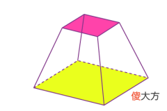棱台的体积和圆台的侧面积 棱台体积和圆台体积