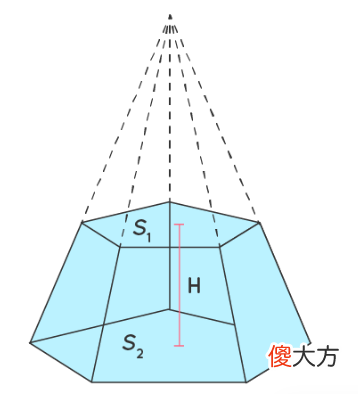 棱台的体积和圆台的侧面积 棱台体积和圆台体积