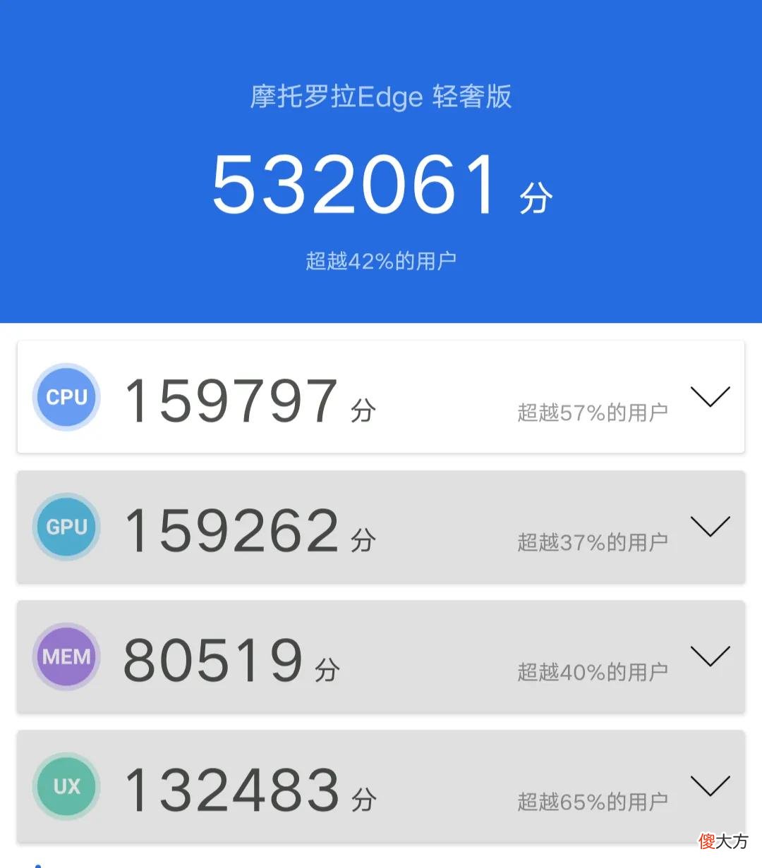 人类高质量手机 高品质手机