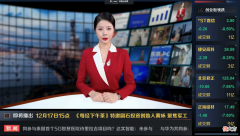 全球首个AI驱动视频直播电视产品上线