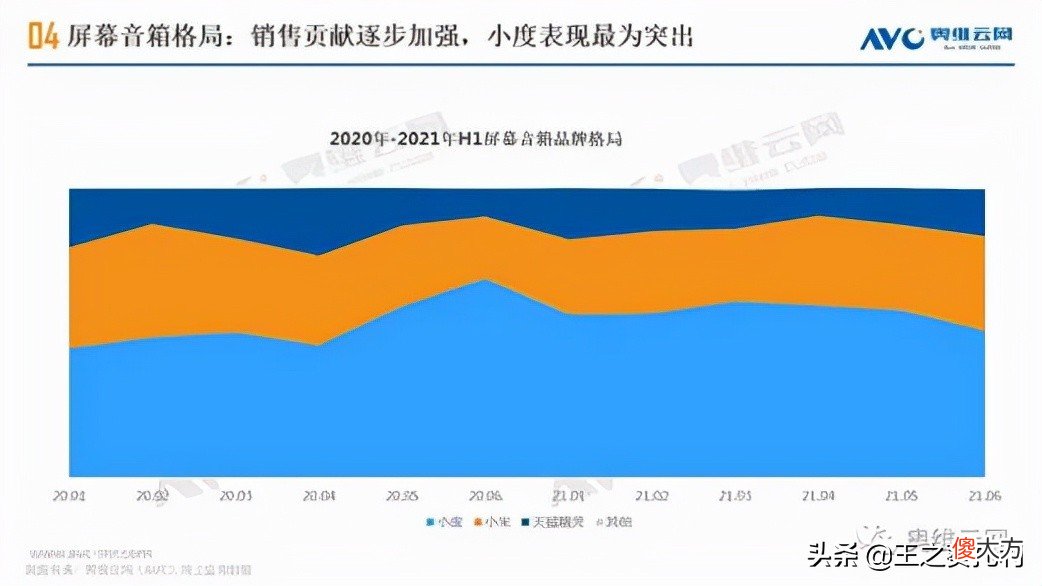 小度智能屏电视V86值得入手吗 小度智能屏看电视怎么样
