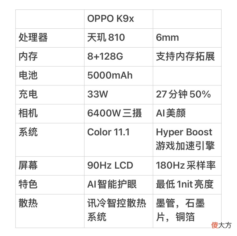 还支持内存扩展的神机 内存扩展器