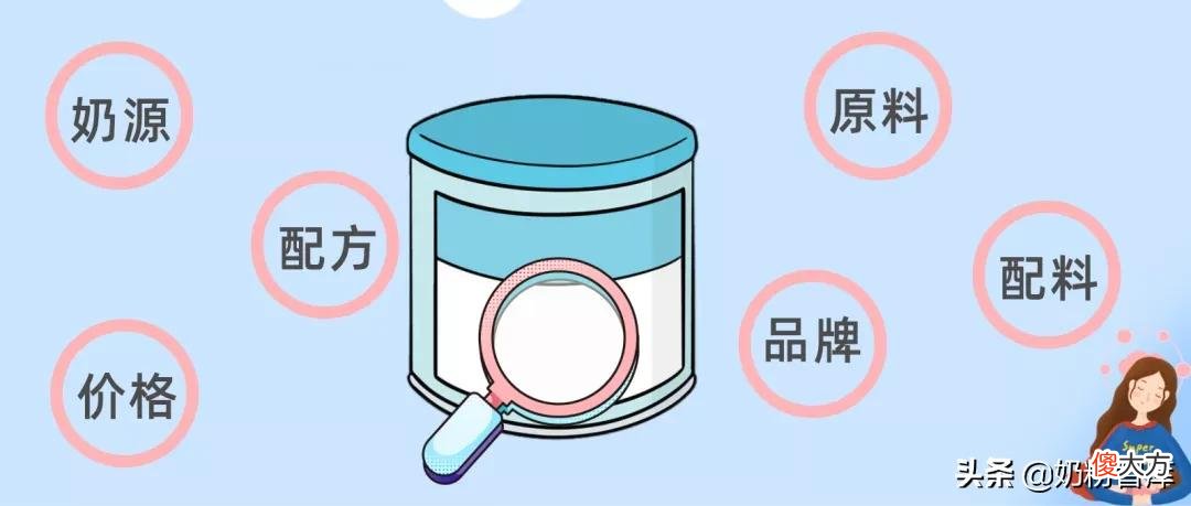 第一步看什么 什么的第一步