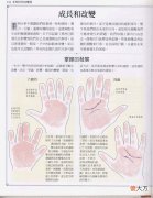 《手相学习百科》-手纹的成长与改变