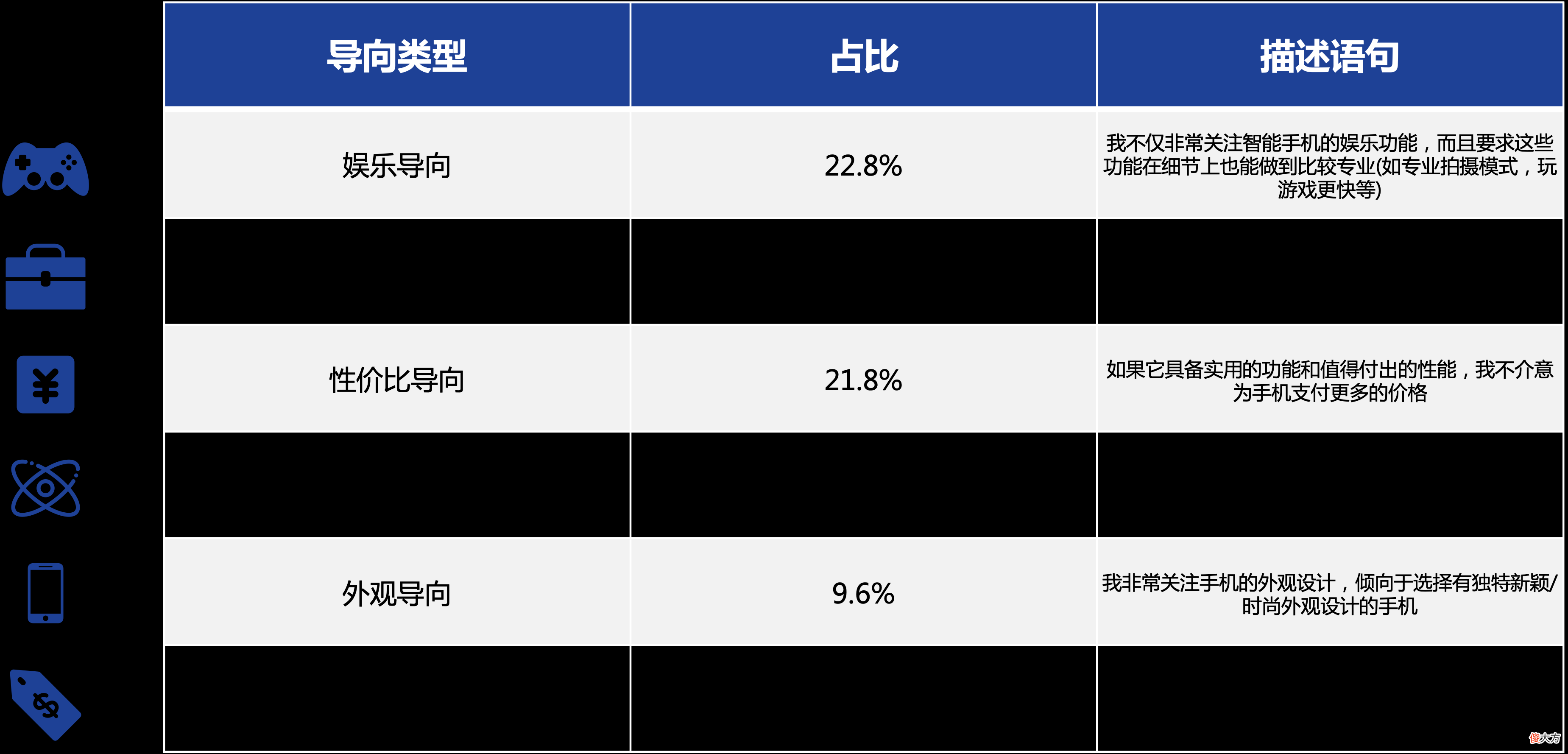 国产高端手机还有机会吗 国产高端手机有哪些
