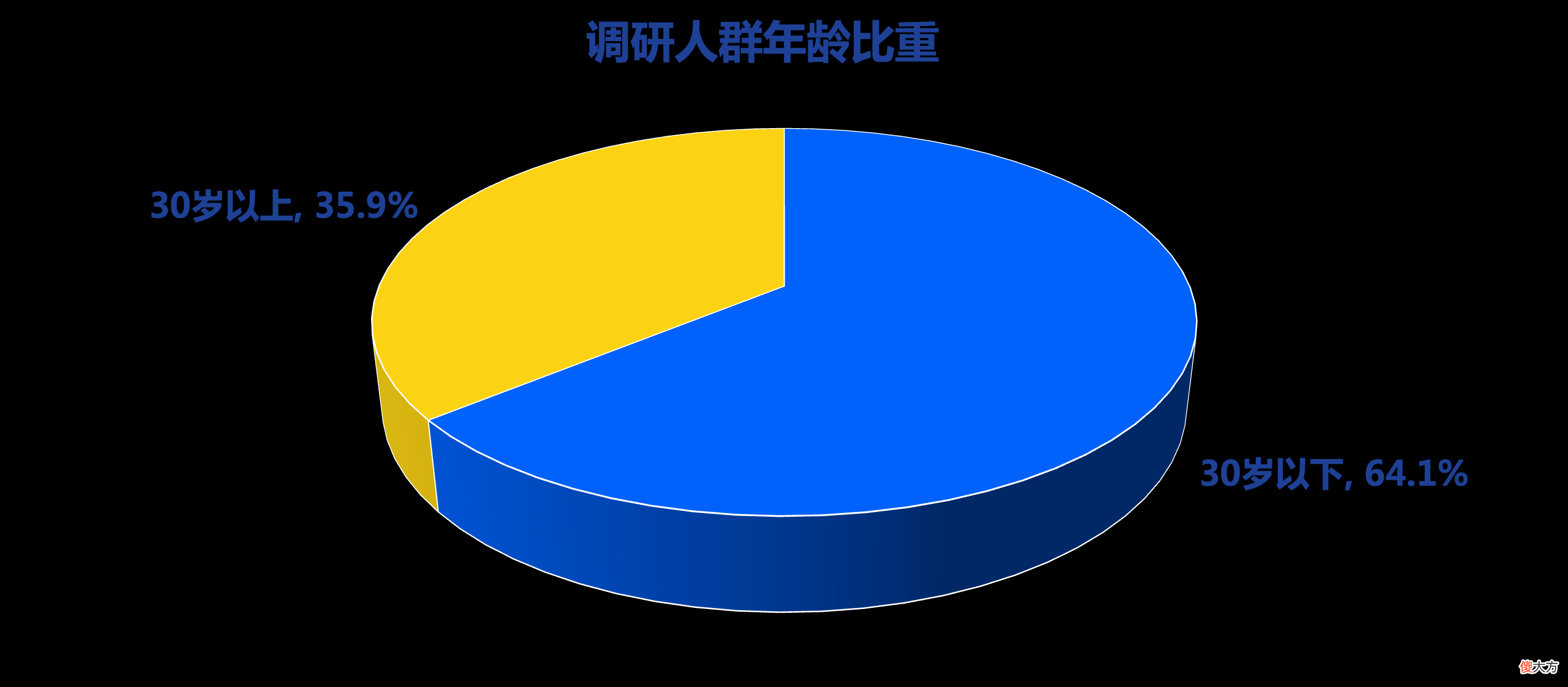 国产高端手机还有机会吗 国产高端手机有哪些