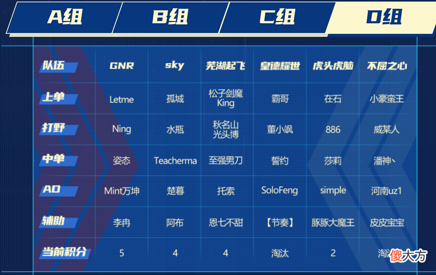 Ning王C闷了 ning王咋了