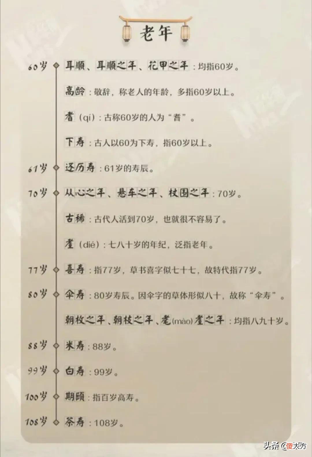 古人1到100岁的称呼 古代称呼100岁