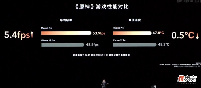 荣耀发布旗舰手机Magic3 荣耀Magic 3官网