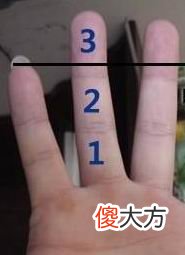 小指过三关，不愁吃喝穿
