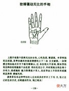 狡猾骚动无比的手相