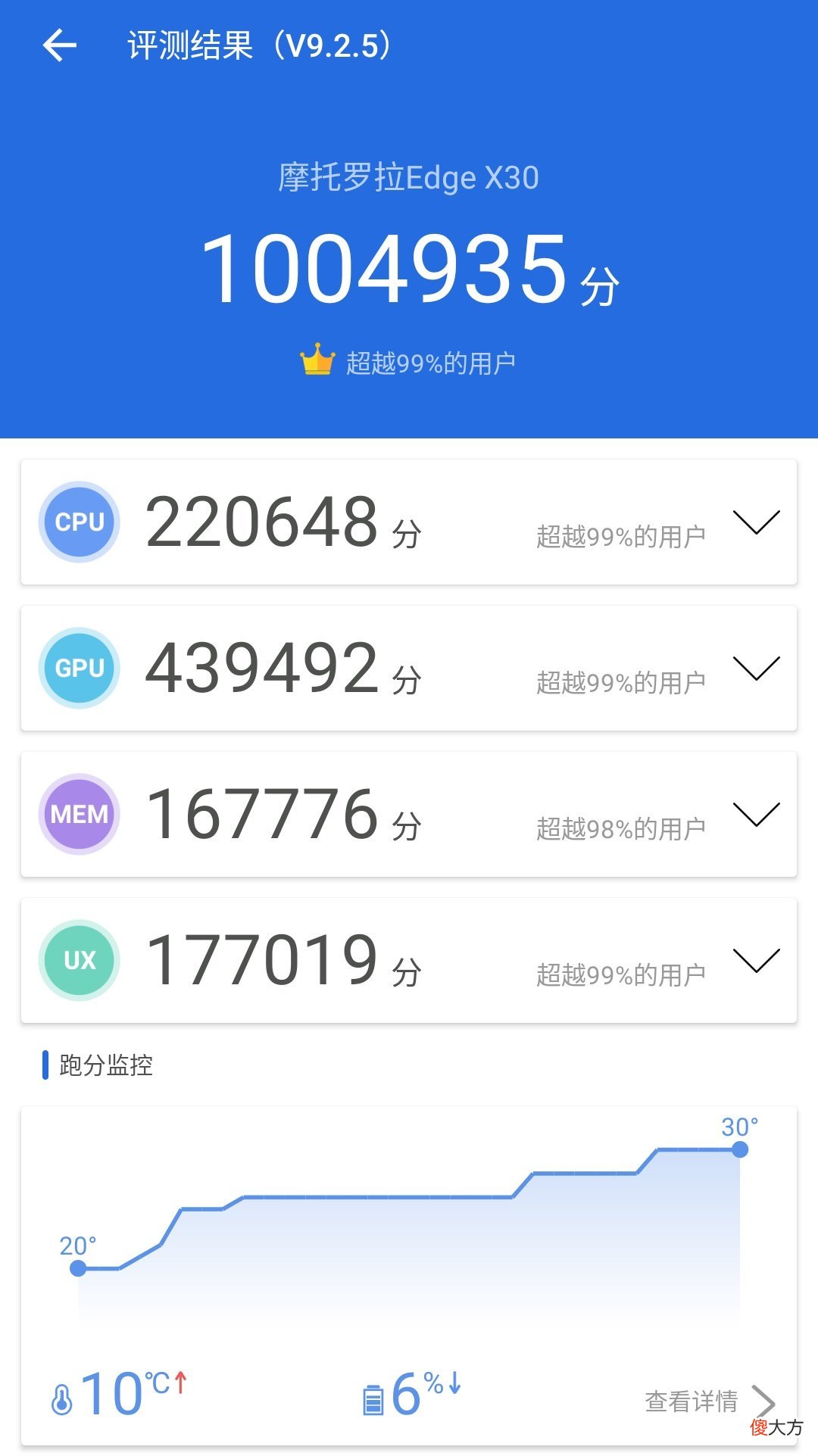 一代骁龙8打游戏就能更爽