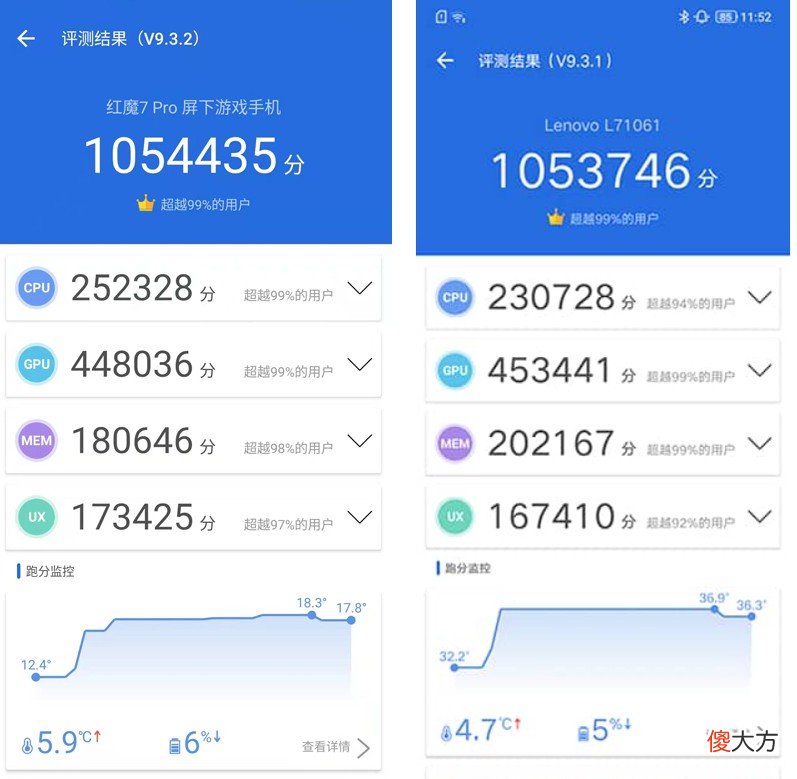 最新骁龙8游戏手机对比 骁龙8系列手机
