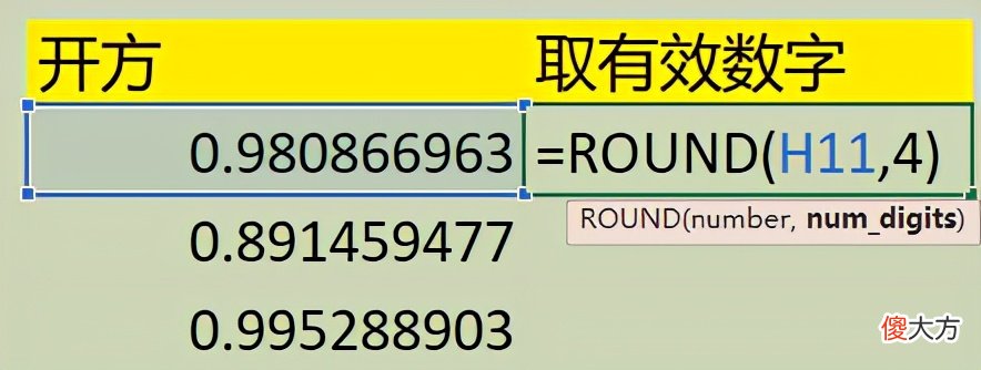 高手都在用的Excel函数 Excel的函数运用
