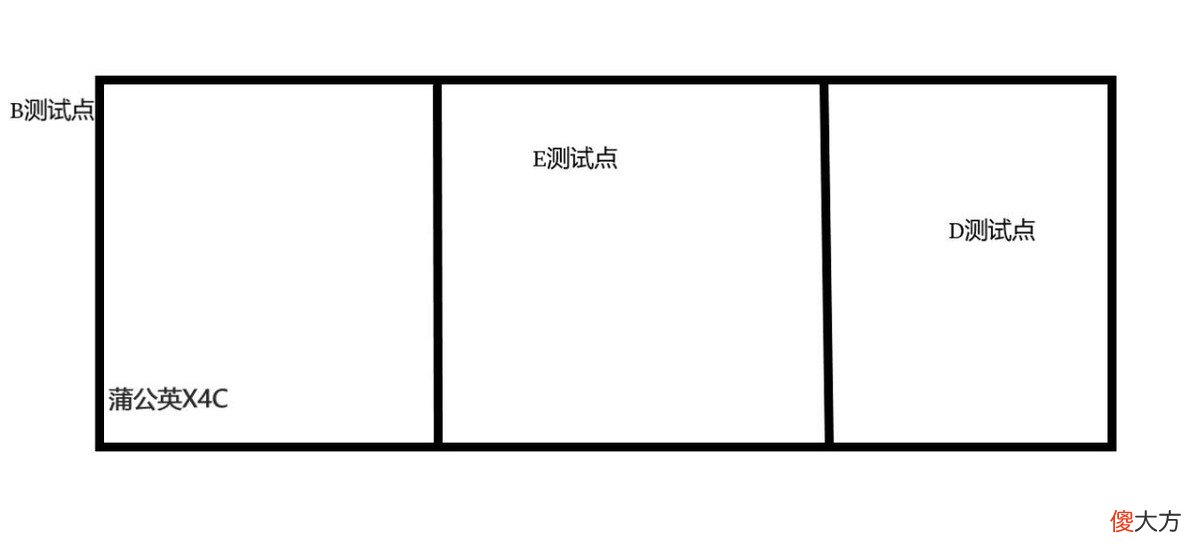 解决短租上网难题 短租怎么解决网络问题