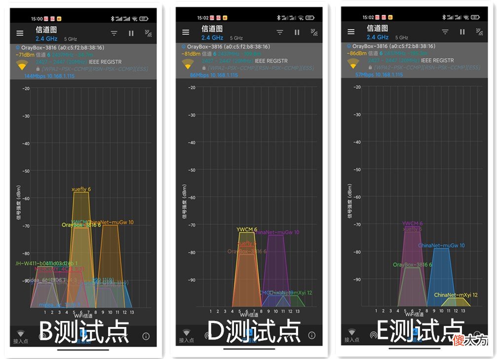 解决短租上网难题 短租怎么解决网络问题