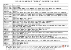 华为NFC乘车哪个更好用 乘车码和nfc哪个好用