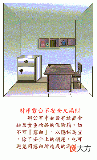 阳宅风水图解——办公室书房