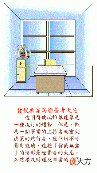 阳宅风水图解——办公室书房